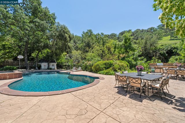 1720 Alameda Diablo, Diablo, CA 94528