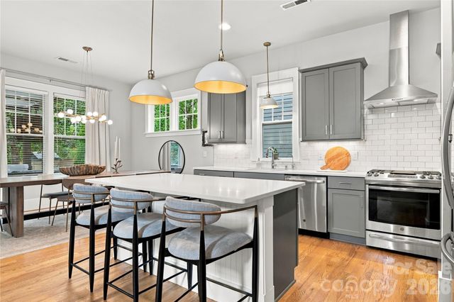 1809 Summey Avenue, Charlotte, NC 28205