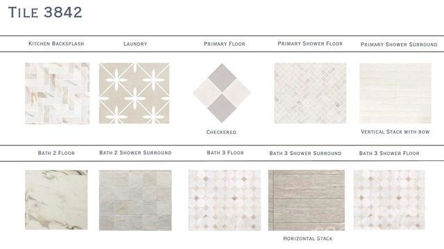 3842 Avalon Avenue, Charlotte, NC 28208