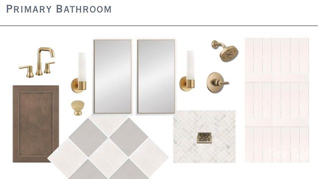 3842 Avalon Avenue, Charlotte, NC 28208