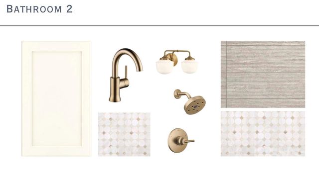 3842 Avalon Avenue, Charlotte, NC 28208