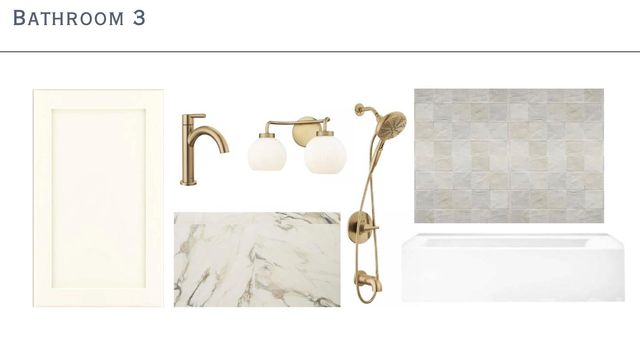 3842 Avalon Avenue, Charlotte, NC 28208