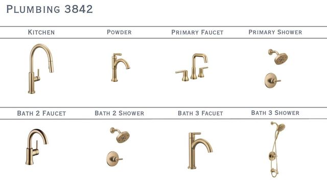 3842 Avalon Avenue, Charlotte, NC 28208