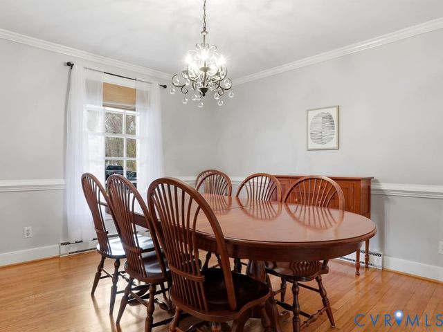 2711 Salisbury Rd, Midlothian, VA 23113