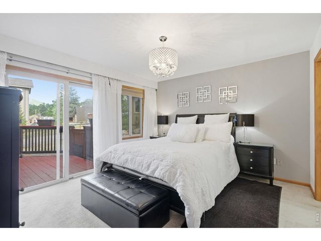 300 Far View Dr 12, Estes Park, CO 80517