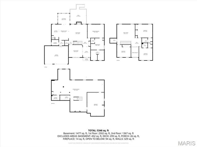3029 Fairfield Way Lane, Mehlville, MO 63129