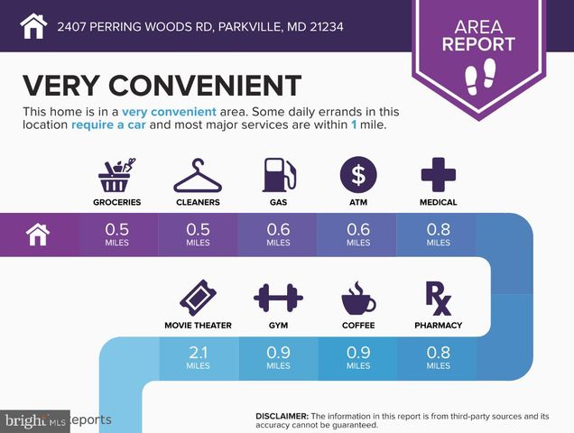 2407 PERRING WOODS RD, Parkville, MD 21234