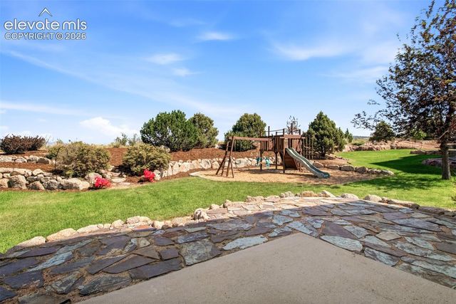 387 Fox Run Circle, Colorado Springs, CO 80921