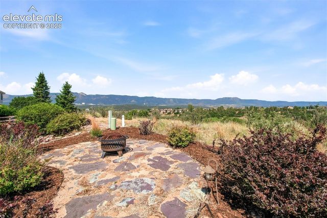 387 Fox Run Circle, Colorado Springs, CO 80921