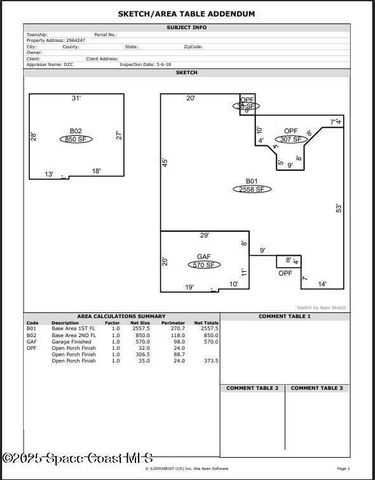 680 Easton Forest Circle Circle SE, Palm Bay, FL 32909