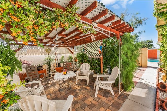 2083 La Vante Avenue, Las Vegas, NV 89169