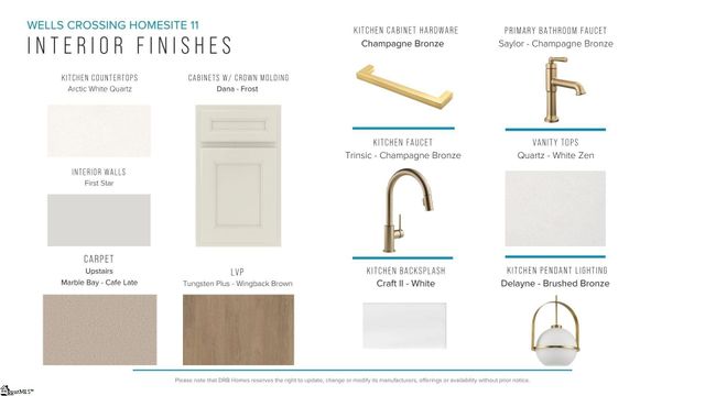 241 Summerall Lane, Seneca, SC 29678