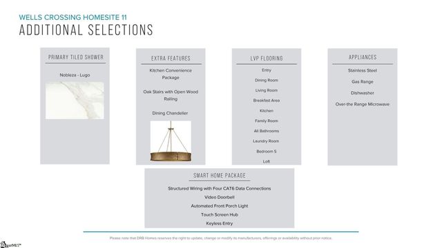 241 Summerall Lane, Seneca, SC 29678