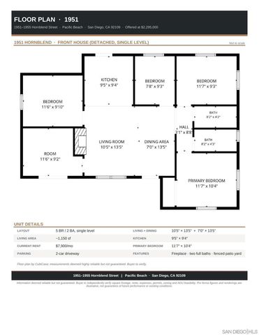 1951 55 Hornblend St., San Diego, CA 92109