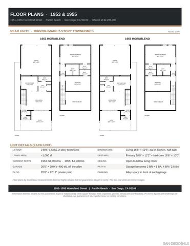 1951 55 Hornblend St., San Diego, CA 92109