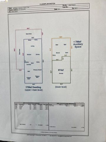 3274 Stone Rd, Bethel Island, CA 94511