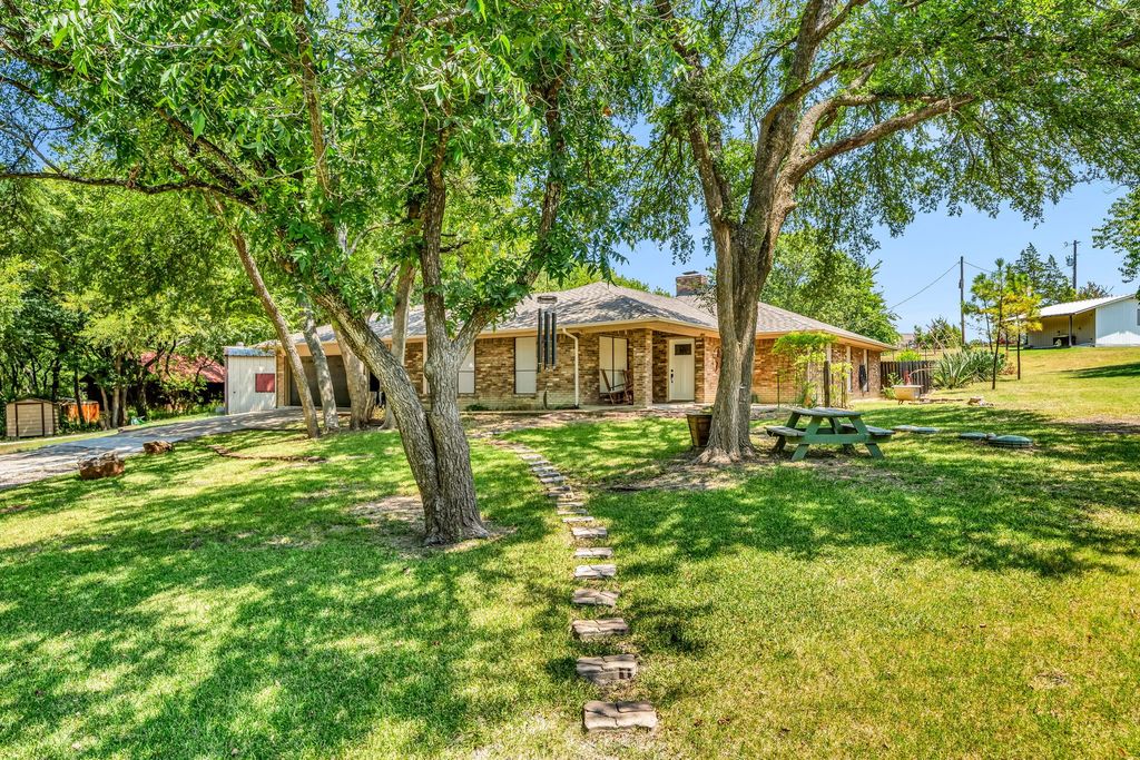 4610 County Road 862, Mckinney, TX 75071