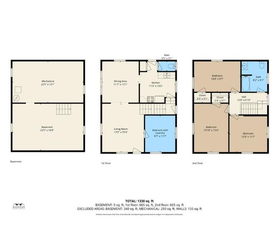 330 N West Avenue, Jackson City, MI 49201