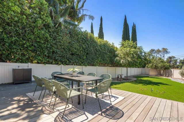 4021 S S Hempstead Cir, San Diego, CA 92116