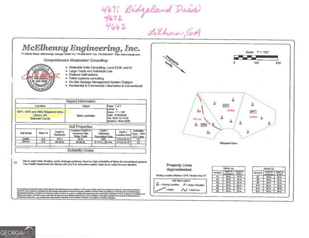 4662 Ridgeland Drive SW, Lilburn, GA 30047