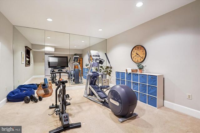 7480 DUNQUIN CT, Clifton, VA 20124