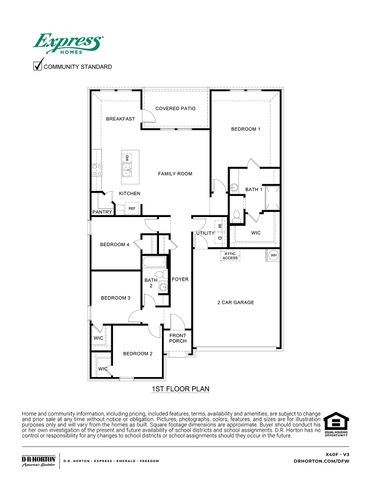 2117 Berrywood Drive, Royse City, TX 75189