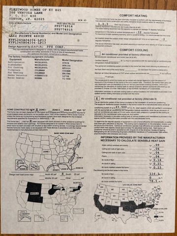 17362 N Idlewood Lane, Mt Vernon, IL 62864