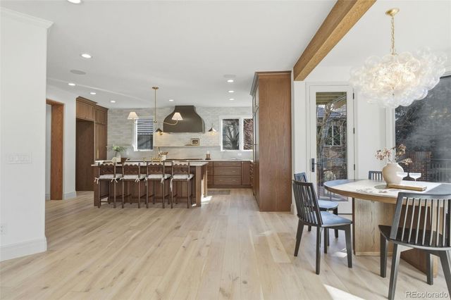 9 Covington Drive, Cherry Hills Village, CO 80113