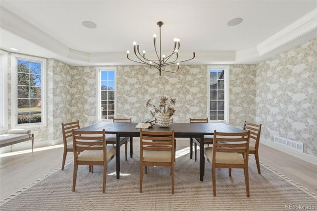 9 Covington Drive, Cherry Hills Village, CO 80113