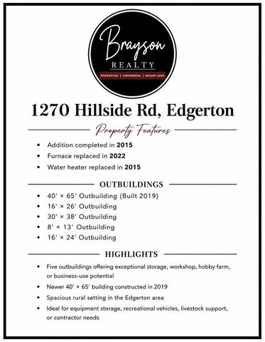 1270 Hillside Road, Edgerton, WI 53534