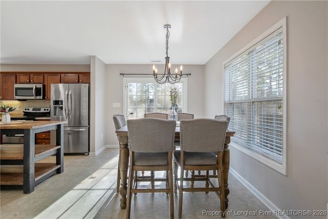 340 Valley Oak Drive, Bunnlevel, NC 28323