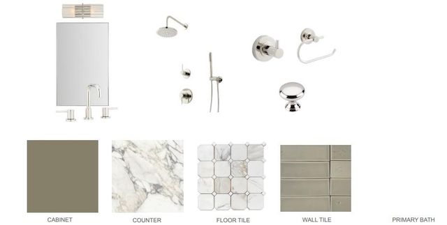 1004 Juanita ST, Austin, TX 78704