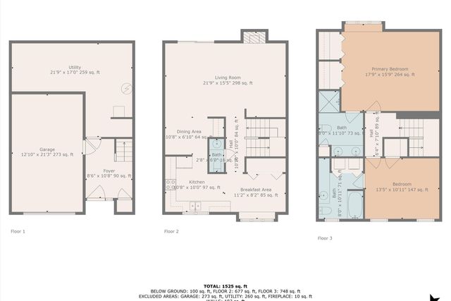 3253 Londonderry LN, Roanoke, VA 24018