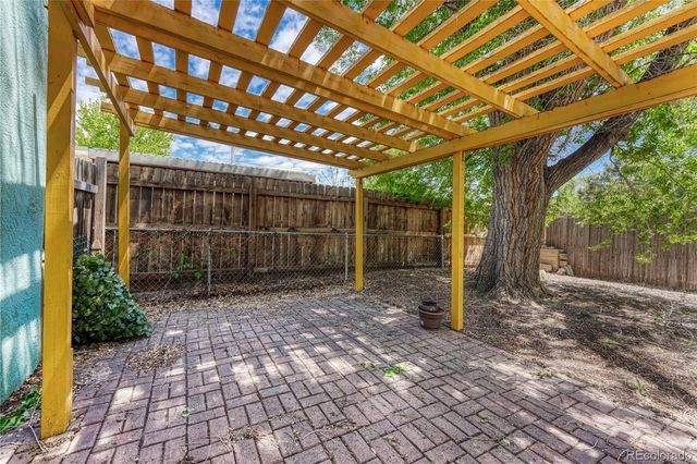 145 Leta Drive, Colorado Springs, CO 80911