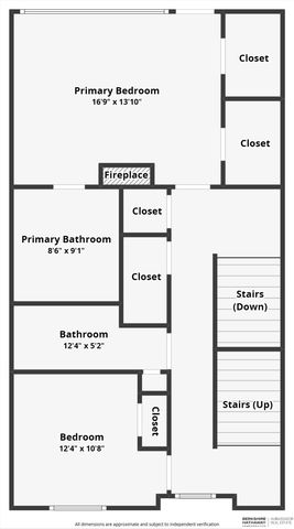 723 Riverfront Drive, Omaha, NE 68102