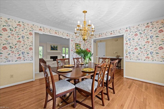 2559 Landview CIR, Virginia Beach, VA 23454