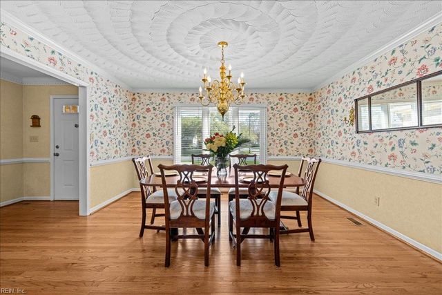 2559 Landview CIR, Virginia Beach, VA 23454