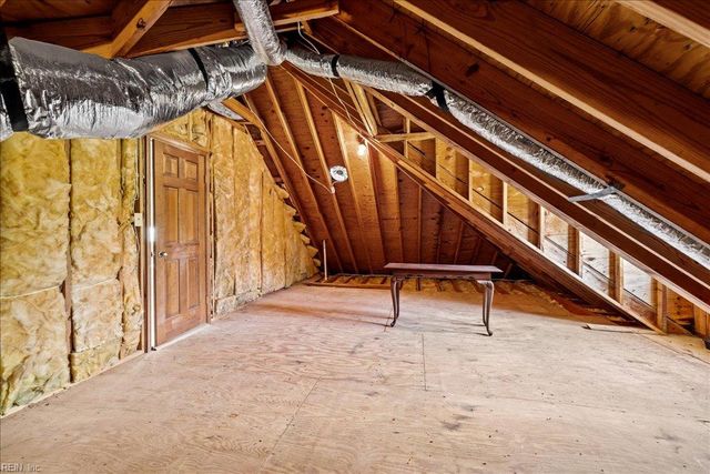 2559 Landview CIR, Virginia Beach, VA 23454