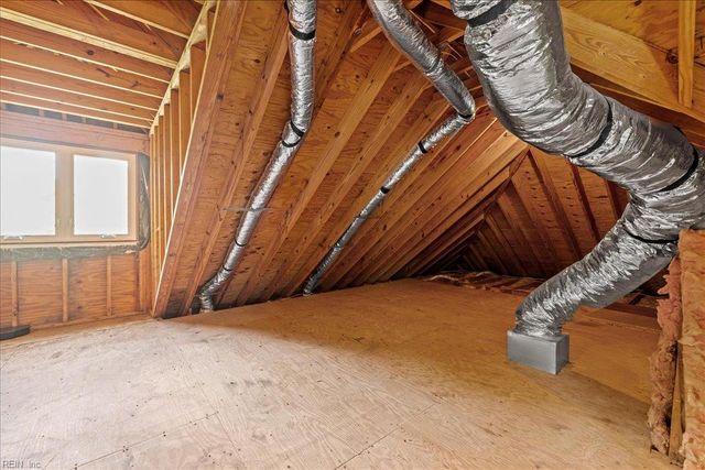 2559 Landview CIR, Virginia Beach, VA 23454