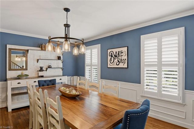 761 Ashview Drive, Winston-salem, NC 27103