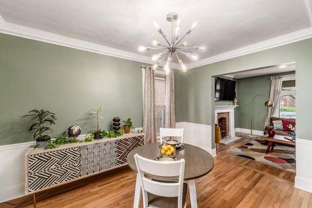 951 Mount Pleasant Avenue, Columbus, OH 43201