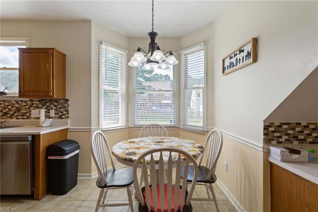 3620 Elkton DR, Chesapeake, VA 23321