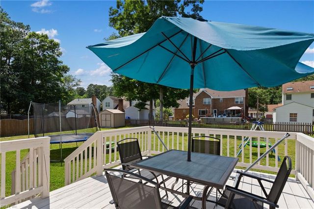 3620 Elkton DR, Chesapeake, VA 23321