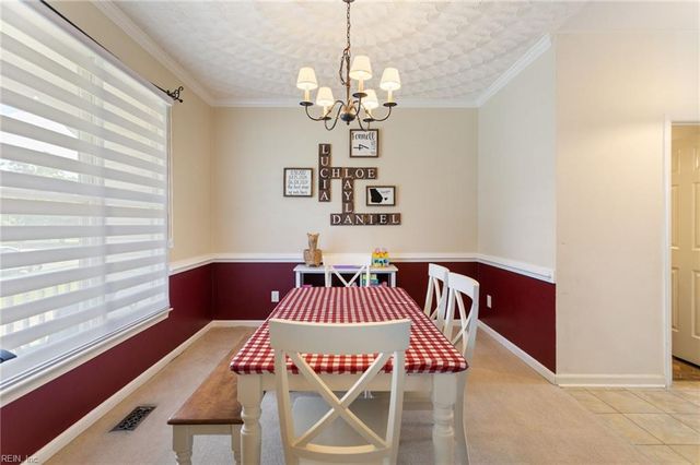 3620 Elkton DR, Chesapeake, VA 23321