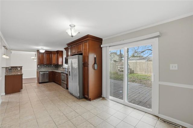 3016 Coach House LN, Virginia Beach, VA 23452