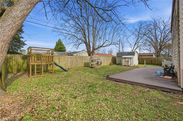 3016 Coach House LN, Virginia Beach, VA 23452