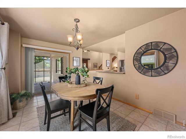 2488 Anemonie Court, Loveland, CO 80537