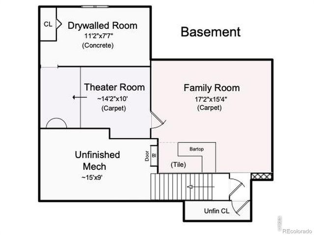 2488 Anemonie Court, Loveland, CO 80537