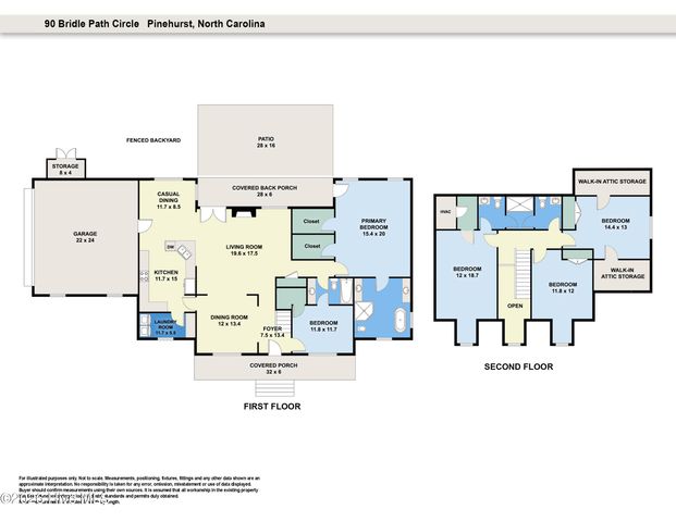 90 Bridle Path Circle, Pinehurst, NC 28374