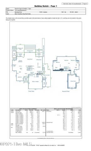 145 Camp Morehead Drive, Morehead City, NC 28557